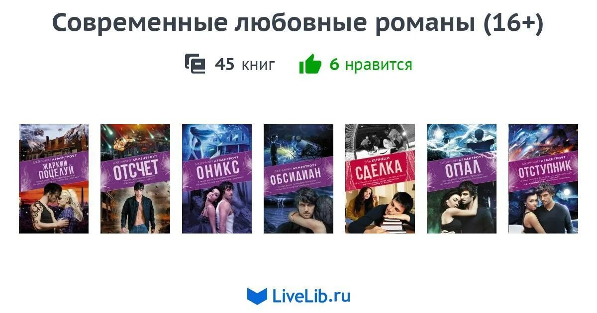 Современные романы про студентов с юмором. Современные романы про студентов с юмором