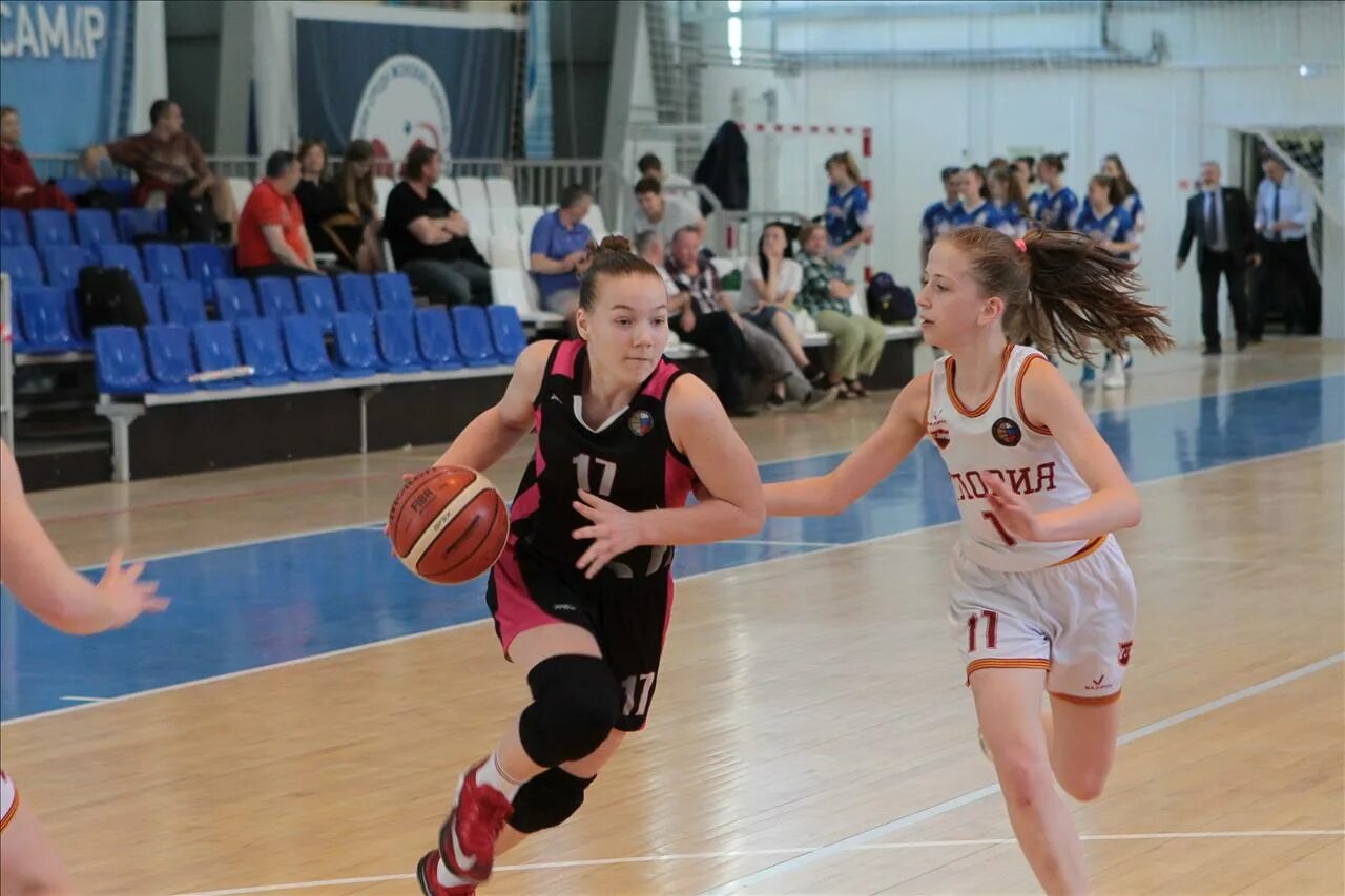 первенство санкт петербурга по баскетболу девушки