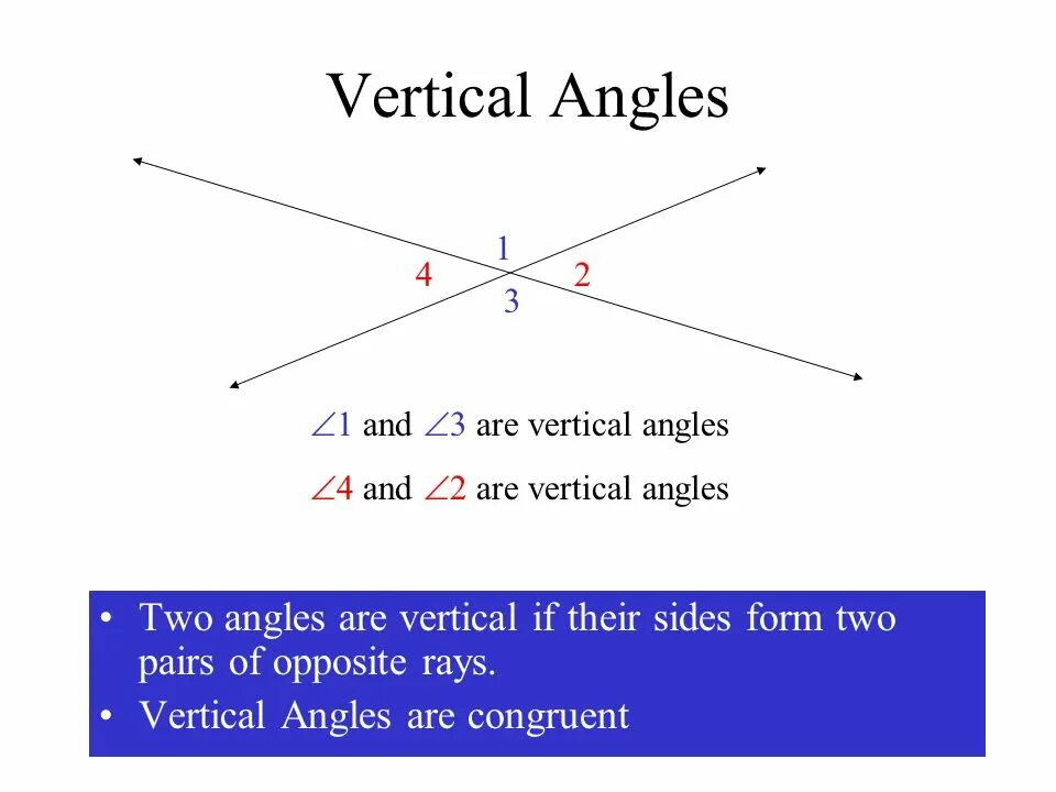 Vertical angle pair relationship. Vertical перевод. Transformation of quadratic function homework. Vertical перевод. Vertical перевод.