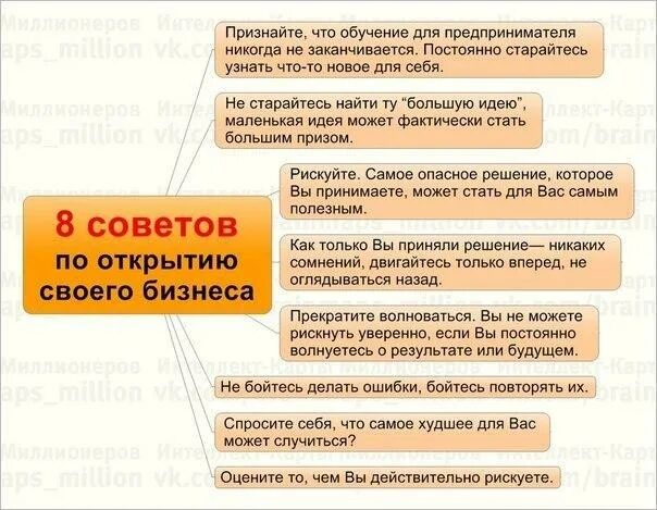 Составьте памятку для начинающего предпринимателя укажите. Советы начинающему предпринимателю. Советы для начинающих предпринимателей. Советы для начинающего предпринимателя. Памятка как стать предпринимателем.