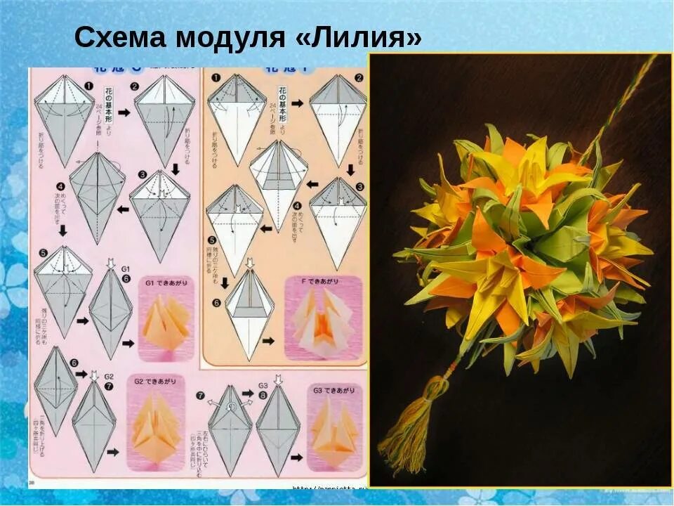 Кусудама "Sweet Spring" от Натальи Романенко