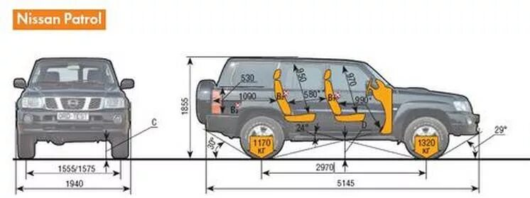 Patrol характеристики. Ширина Ниссан Патрол 61. Габариты Ниссан Патрол y61. Ниссан Патрол 61 кузов габариты. Габаритные Размеры Ниссан Патрол y61.