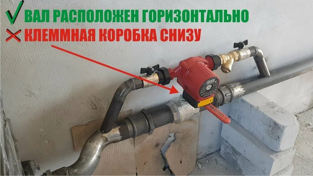 Как стравить воздух с насоса отопления циркуляционного. Насос отопления циркуляционный 1 дюйм. крепление циркуляционного насоса. подключение циркуляционного насоса. монтаж циркуляционного насоса.