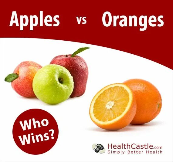 Did you buy apples. Apples and oranges идиома. to compare apples and oranges. orange apple. apples to apples.