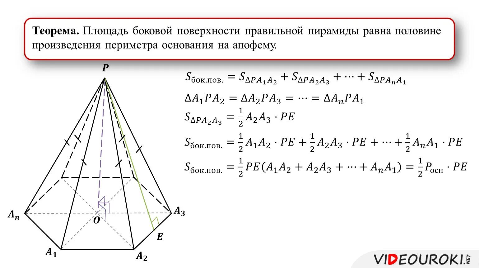 Половина произведения периметра основания на апофему. Правильная пирамида боковая поверхность правильной пирамиды. Площадь боковой поверхности правильной пирамиды. Площадь боковой грани треугольной пирамиды. Площадь боковой поверхности боковой пирамиды.