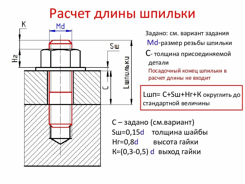 Номинальный диаметр соединения. Как узнать диаметр шпильки с резьбой. резьбовые соединения на чертежах шпильки м12. размер ввинчиваемого (посадочного) конца шпильки , для:. шпилечное соединение чертеж м16.