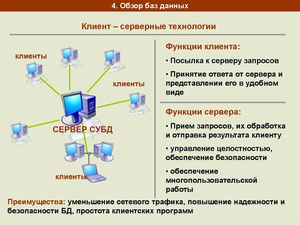 Новой информация в базу