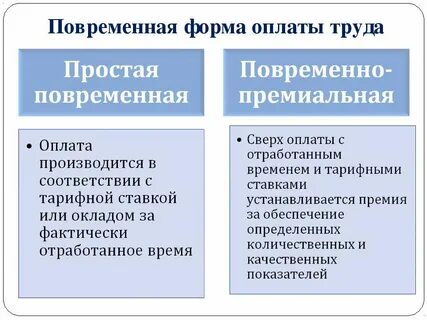 Повременная система оплаты труда это