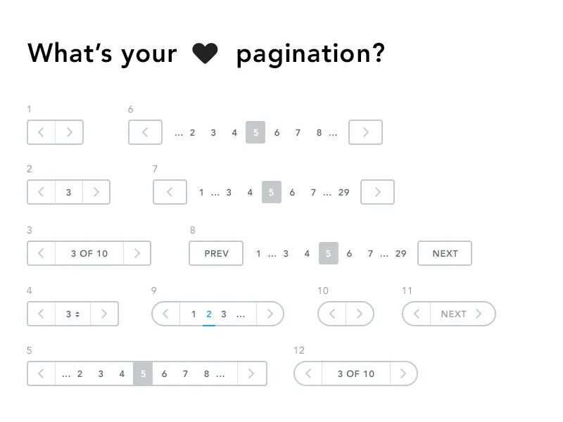 Order element. Pagination. Пагинация (pagination) UI. Пагинация UI UX. Пагинация варианты дизайна.