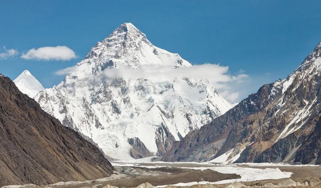 Which is high mountain in the world