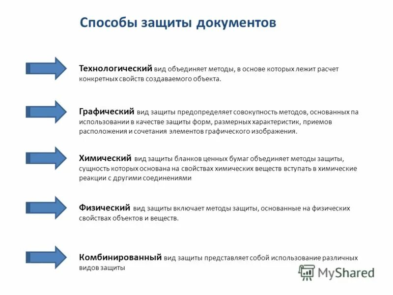 Виды защиты документов. Методы защиты документа. методы защиты документов от подделки. элементы графического способа защиты документов.