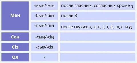 Guerlain HD порно онлайн