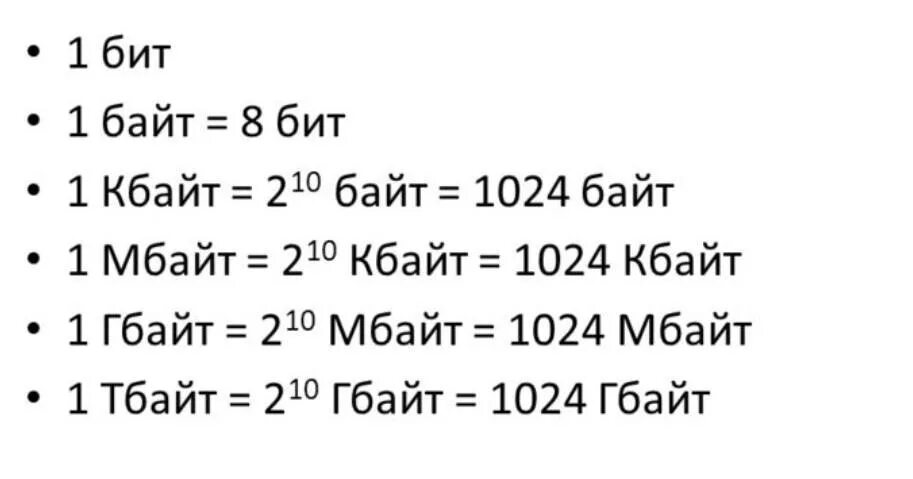 Таблица измерения информации бит. Единицы измерения количества информации Информатика 7 класс. Единицы измерения информации схема. Единицы измерения информации в информатике 7 класс.