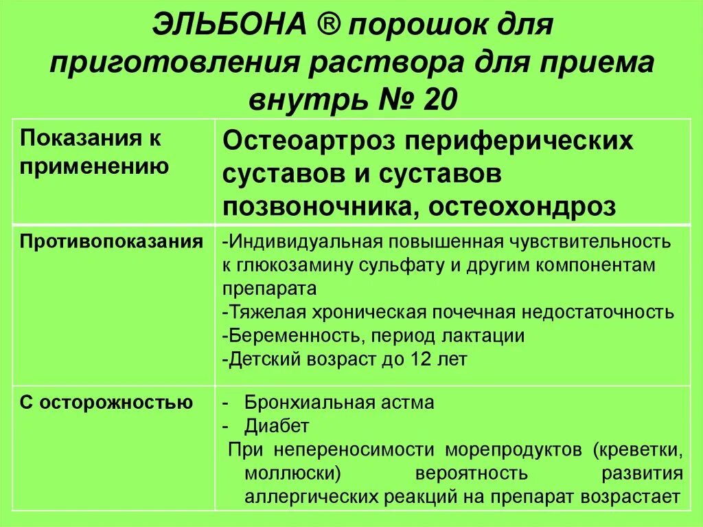 Эльбона инъекции отзывы