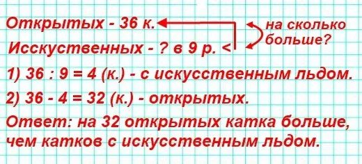 Зимой в городе было 36. Зимой в городе было 36 открытых катков с искусственным. Было 36 открытых катков а катков с искусственным льдом в 9 раз меньше. Зимой в городе было 36 открытых катков задача. Зимой в городе было 36 катков а.