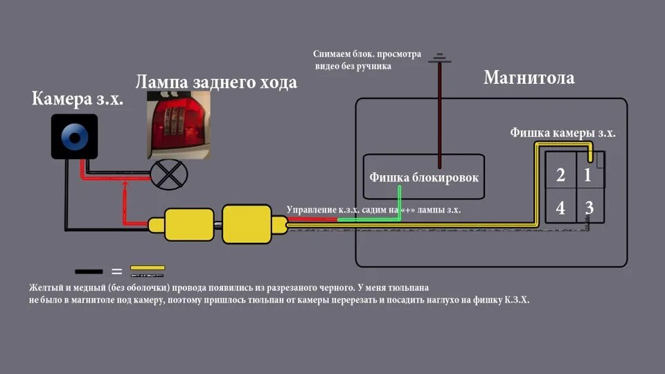 Как подключить регистратор к андроиду