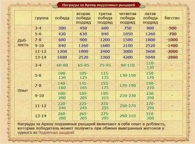 Изображение не требует описания