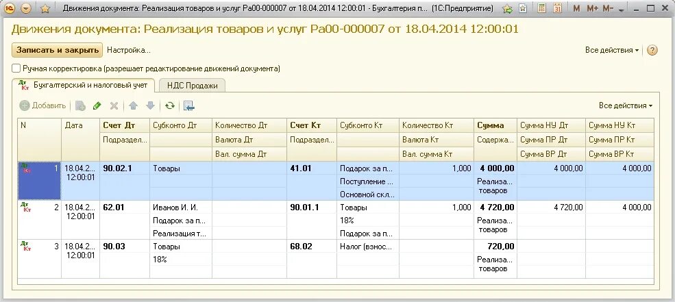 Продано в розницу проводка. Отчет о розничных продажах проводки. Проданы товары в розницу проводка. Реализация товаров в розницу проводки. Продажи через реализацию