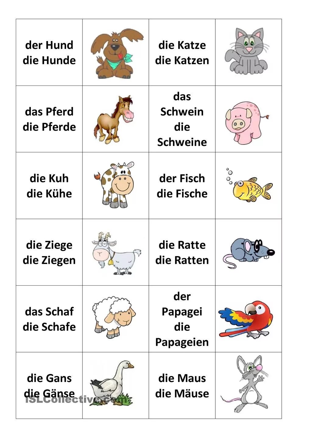 Немецкие слова животные. Животные на немецком языке. Тема животные на немецком языке. Задания по немецкому животные. Животные на немецком языке для детей.