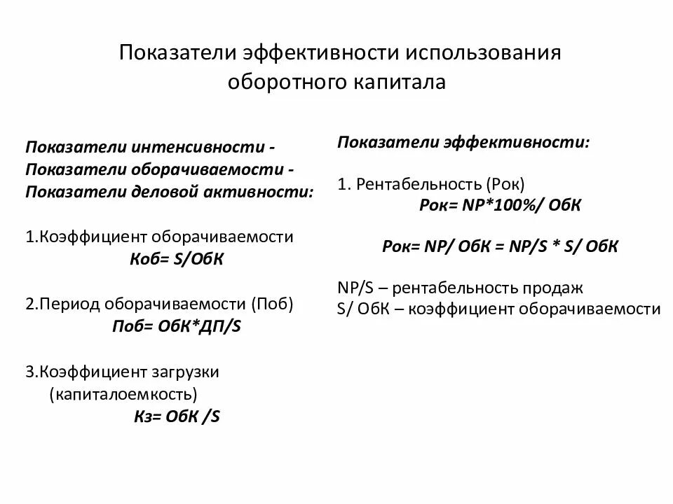 Коэффициент эффективности использования. Эффективность использования капитала. показатели эффективности использования капитала. показатели интенсивности использования капитала:. показатели эффективности и интенсивности использования капитала.