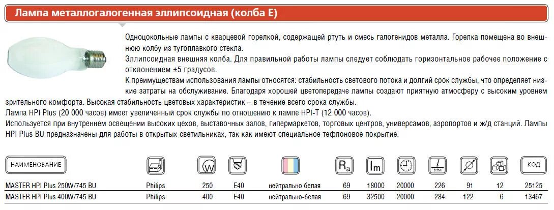 Срок службы выключателя