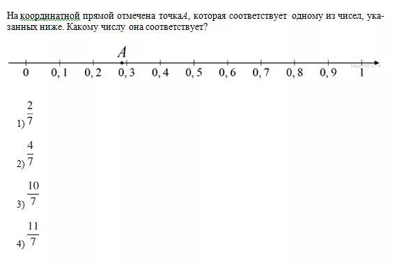 Отметьте на координатной прямой точки соответствующие числам.