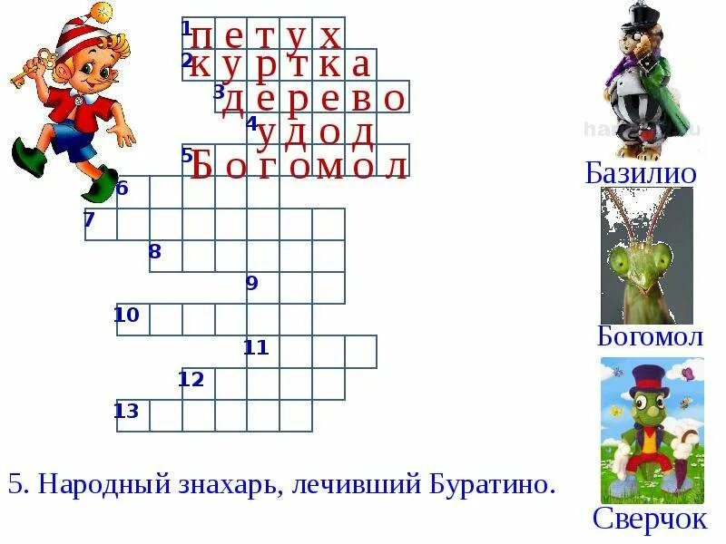 Сказочный кроссворд для детей. Кроссворд по сказке золотой ключик или приключения буратино. Кроссворд по сказкам. Чрезвычайно воспитанная девочка. Вопросы по сказке буратино с ответами.