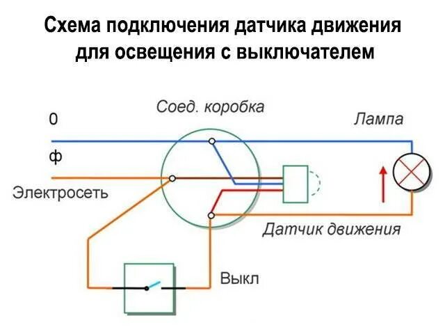 Поставить датчик движения на свет. Схема соединения датчика движения через выключатель. Детектор освещения схема подключения. Схема подключения датчика движения с двухклавишным выключателем. Схема подключения датчика движения к лампочке с выключателем.