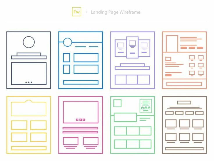 HTML 5 Structural Tags and Attributes Web development programming, Learn web dev