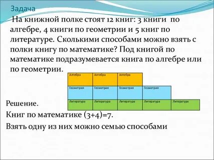 Яку вибрати