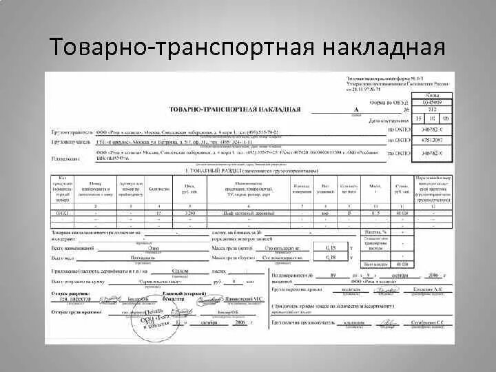 ТТН форма 1-т. Товарно транспортная накладная автомобильный транспорт. Образец заполнения товарно-транспортной накладной животные. Форма т1 транспортная накладная.