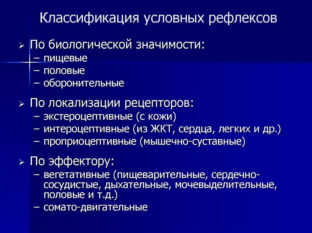 Классификация условных рефлексов. Классификация условных рефлексов физиология. Классификация условных и безусловных рефлексов. Классификация безусловных рефлексов.