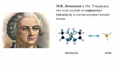 Теория строения молекул