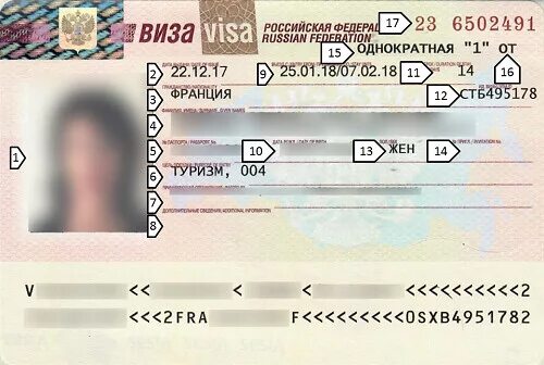 Visa kdmid. Номер Российской визы. Электронная виза в Россию. Электронные визы в Россию статистика. Виза Джун.