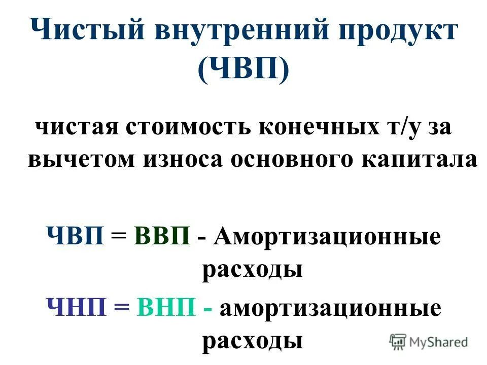 Внутренний продукт организации. ЧВП формула расчета макроэкономика. Чистый внутренний продукт (ЧВП). ВВП И ЧВП. Чистый национальный продукт формула.