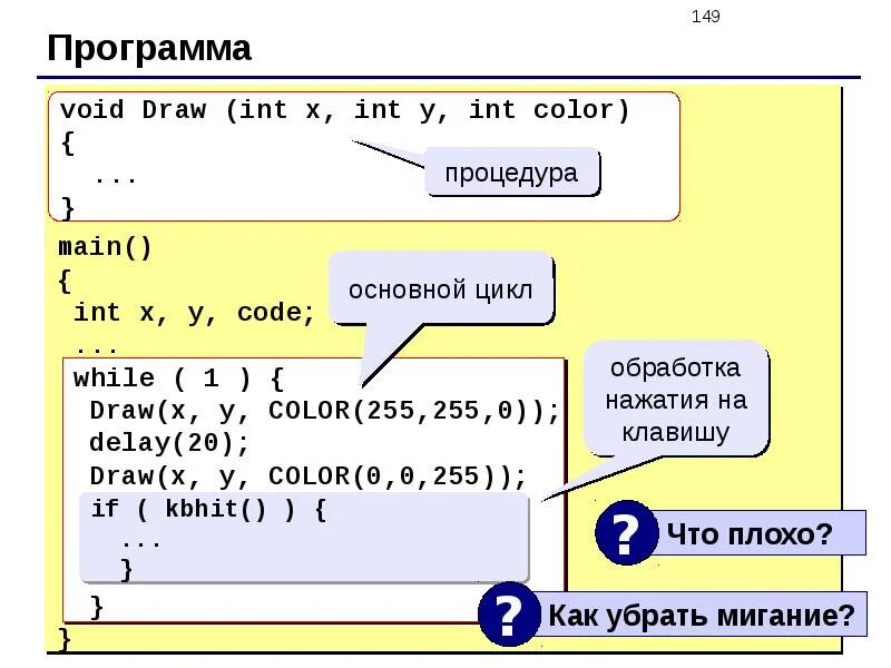Си (язык программирования). Программирование на языке c (си). Программа на языке си. Программа си язык программирования.