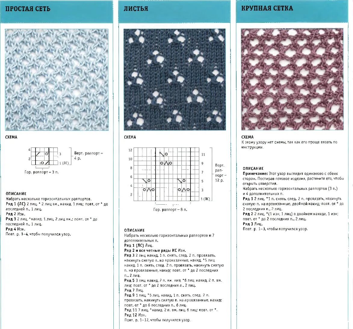 Простые схемы ажурного вязания спицами для начинающих с описанием. Простая ажурная вязка спицами для начинающих схемы. Простые ажурные узоры для вязания спицами с описанием и схемами. Ажурные узоры вязание детей спицами с описанием и схемами.
