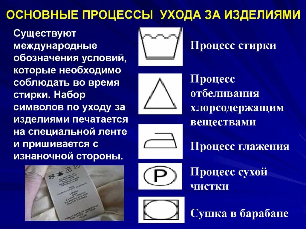 Значки по уходу за синтетическими тканями. Символы по уходу за изделиями из химических волокон. Символы ухода за тканью. Правила ухода за изделием. Как ухаживать за тканью