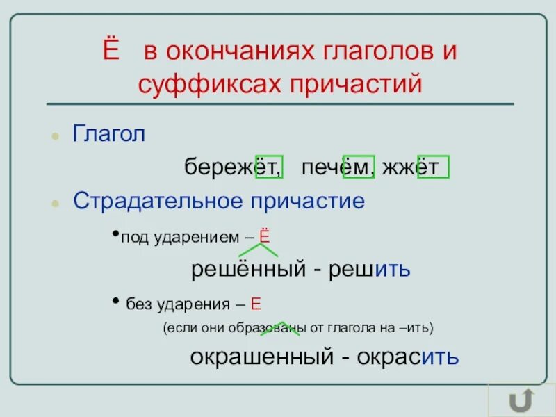 Слова с суффиксом е глаголы