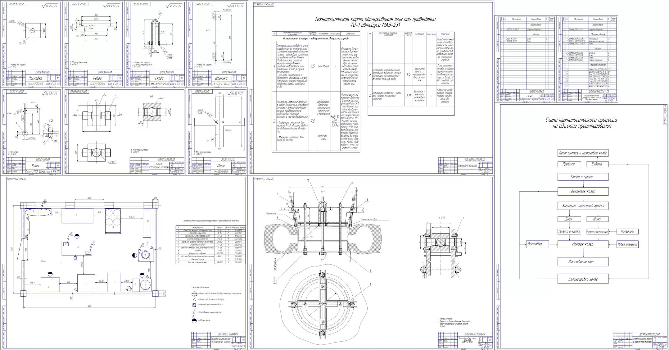 Чертеж шиномонтажного участка компас. Карта технологического процесса шиномонтажа. Технологическая карта шиномонтажного участка чертежи. Технологическая карта шиномонтажного участка.