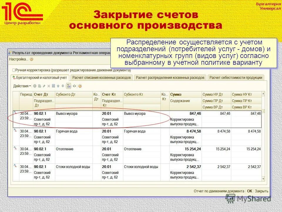 Формы до закрытия счетов в бюджетном учете. Закрытие счетов. закрытие счетов бухгалтерского учета. проводки закрытия счета. услуги бухгалтерского учета.