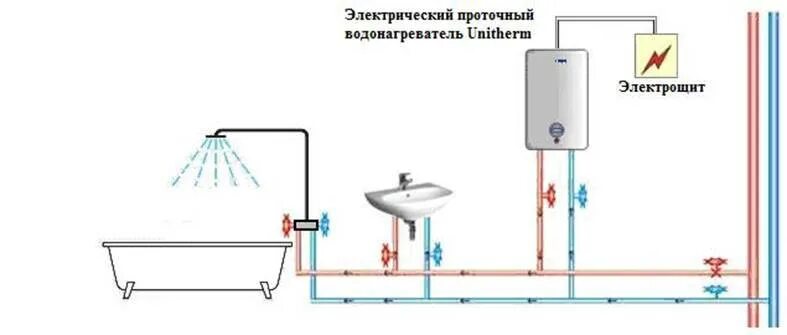 Подключение водонагревателя к душу. Схема подключения водонагреватели проточные на смеситель. схема подсоединения проточного водонагревателя. схема подключения напорного проточного водонагревателя. схема подключения проточного бойлера.