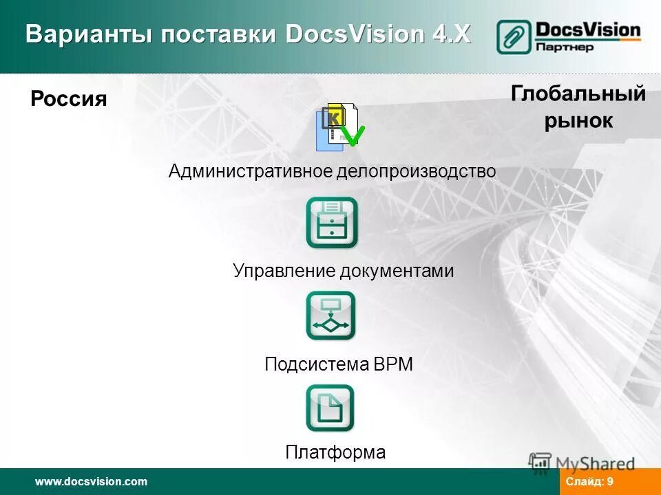 Этапы разработки программы лояльности. Приложение от заказчиков. Структура корпорации миг. Бонусная программа. Заказчик программы.