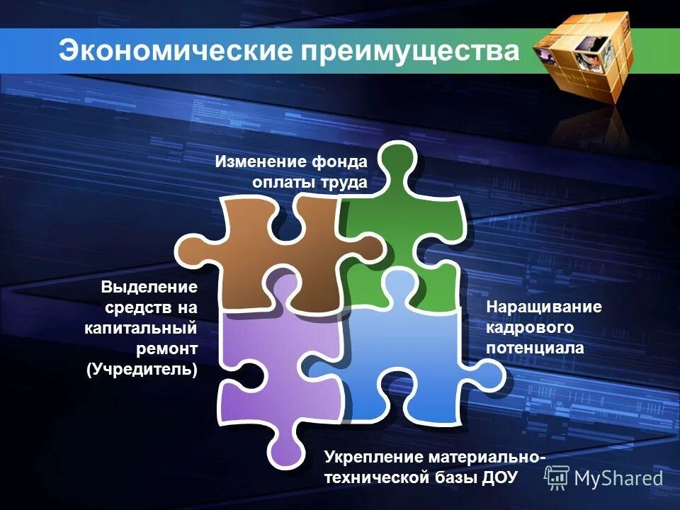 понятие экономического преимущества. достоинства экономических методов управления. будущие экономические выгоды. снижение экономики. понятие экономического преимущества.