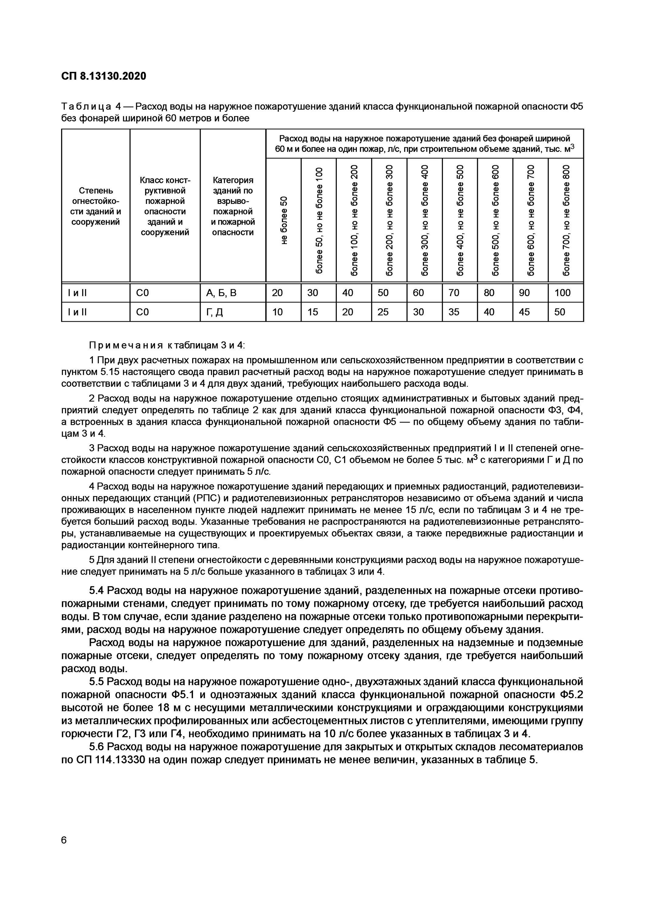 Наружный противопожарный водопровод СП 8.13130.2020. СП 8.13130.2020 внутренний противопожарный водопровод. Пожарный водопровод СП 10.13130.2020. Расход на наружное пожаротушение. Сп 3.13130 статус на 2023