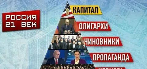 Век капитала