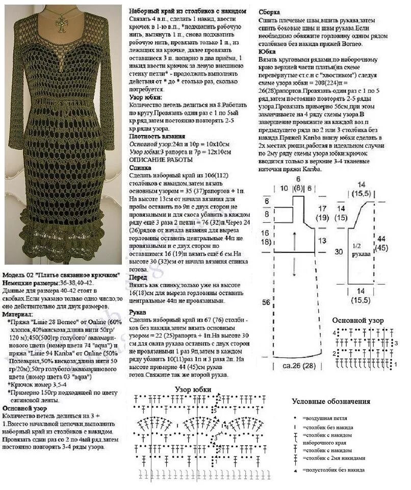 Платье спицами для полных схема. Вязаное ажурное платье спицами для женщин схемы. Стильные вязаные платья спицами со схемами модные. Схемы летних вязаных платьев. Модные вязаные платья со схемами.