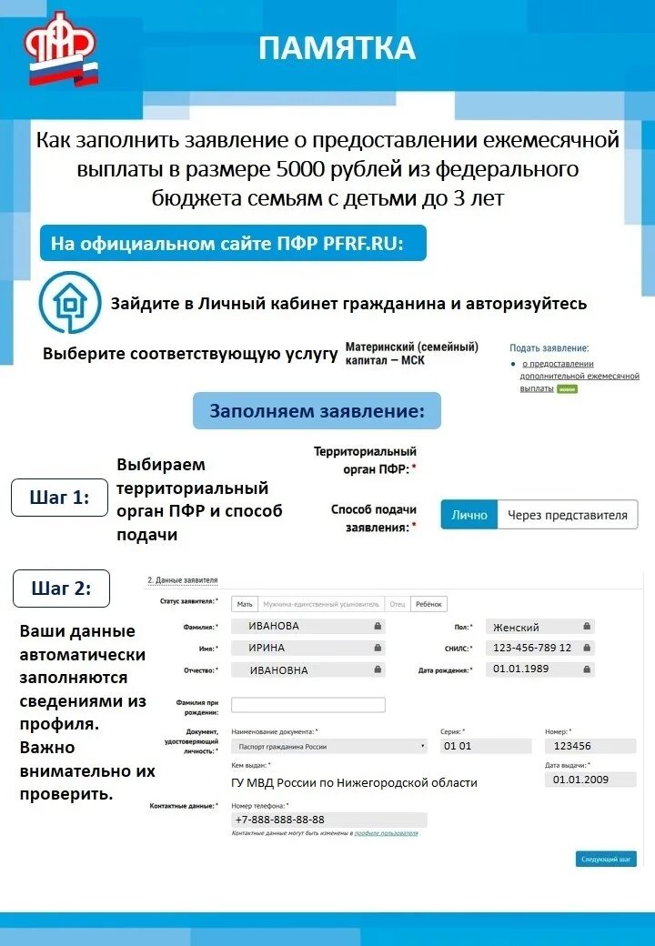 Сайт пенсионного фонда выплаты. Подача заявления в пенсионном фонде. Как подать заявление на выплату детям. Как подать заявление в пенсионный. Пенсионный фонд подать заявление на выплату.