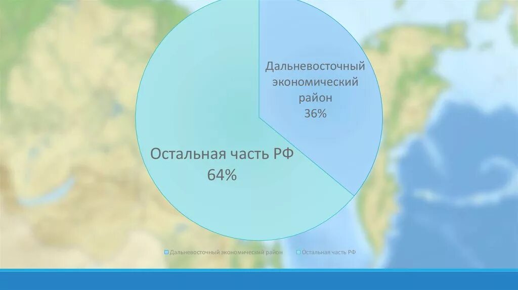Дальневосточные имена. Дальневосточные имена