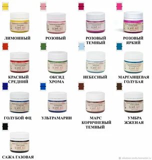 Что значит акриловый